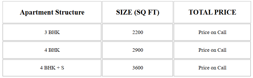 Eldeco Sector 80 Price List